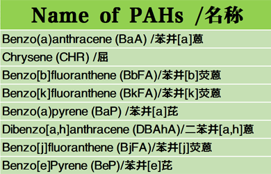 澳洲10官网是正规的吗