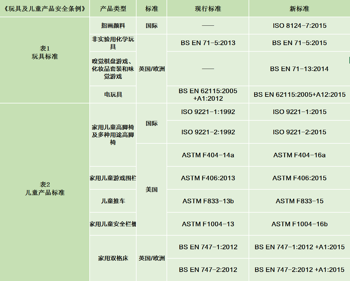 澳洲10官网是正规的吗