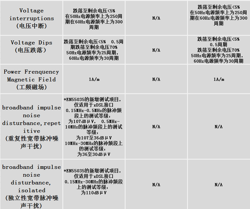 澳洲10官网是正规的吗