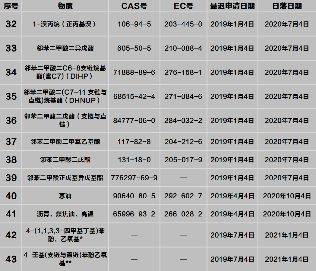 澳洲10官网是正规的吗