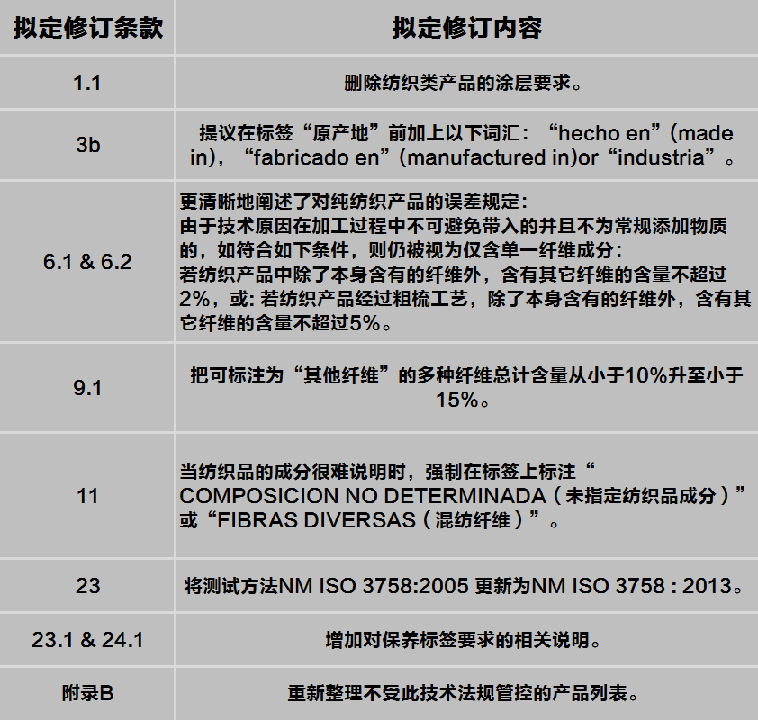 澳洲10官网是正规的吗