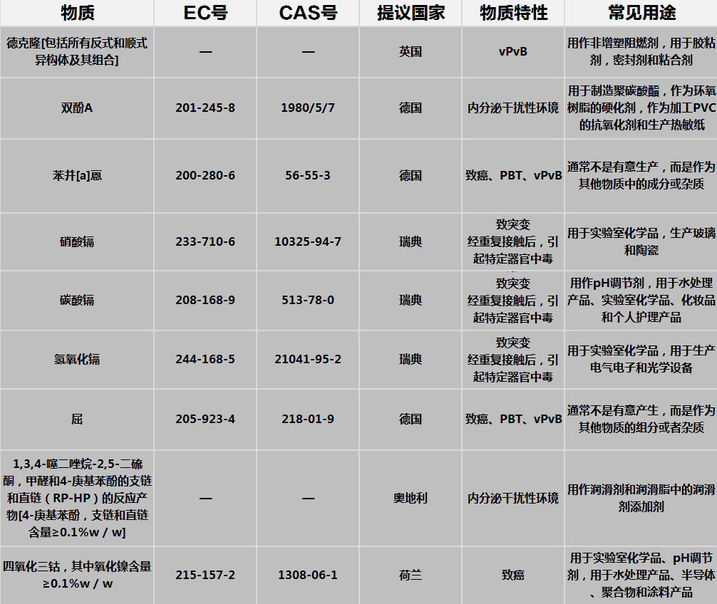 澳洲10官网是正规的吗