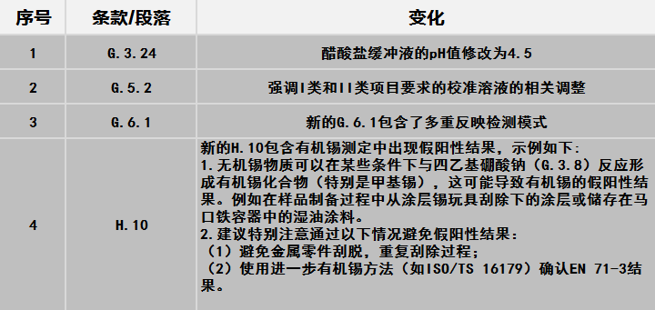 澳洲10官网是正规的吗