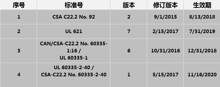 澳洲10官网是正规的吗