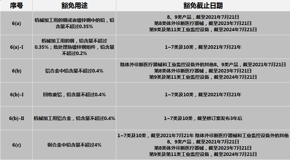 澳洲10官网是正规的吗