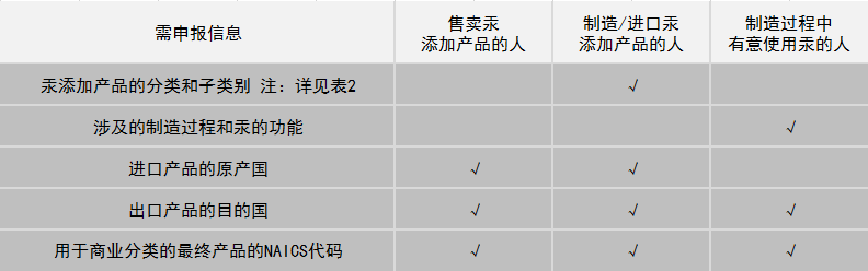 澳洲10官网是正规的吗