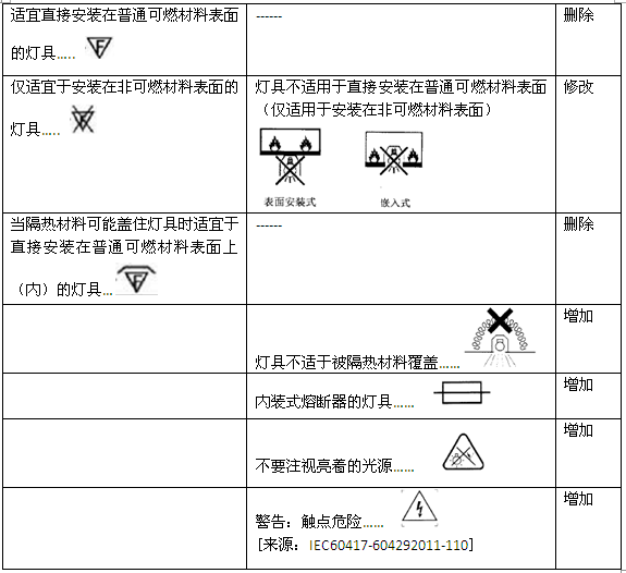 澳洲10官网是正规的吗