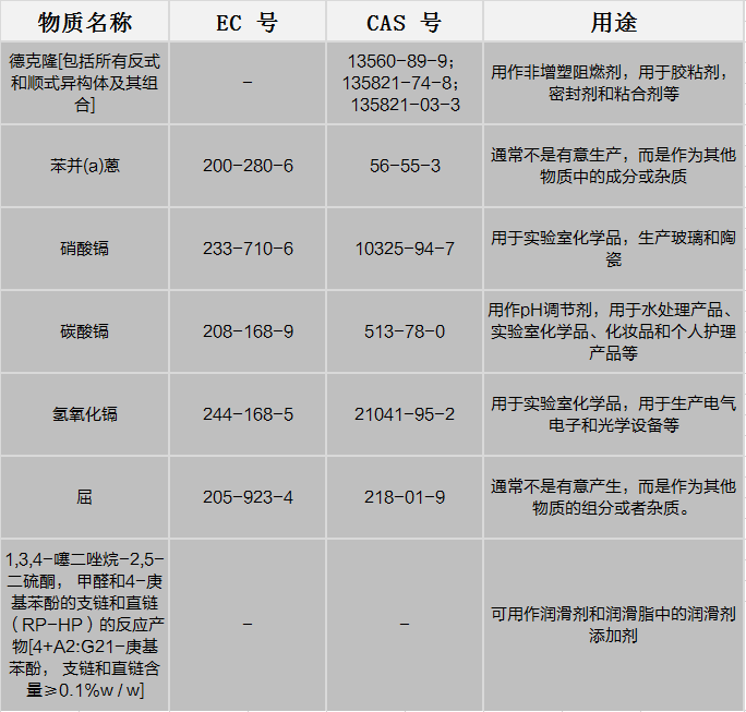 澳洲10官网是正规的吗