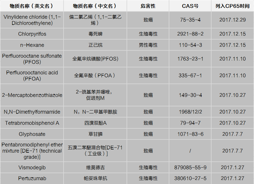 澳洲10官网是正规的吗