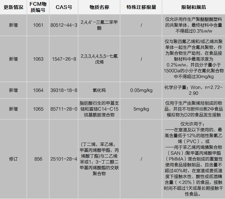 澳洲10官网是正规的吗