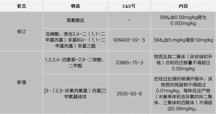 澳洲10官网是正规的吗