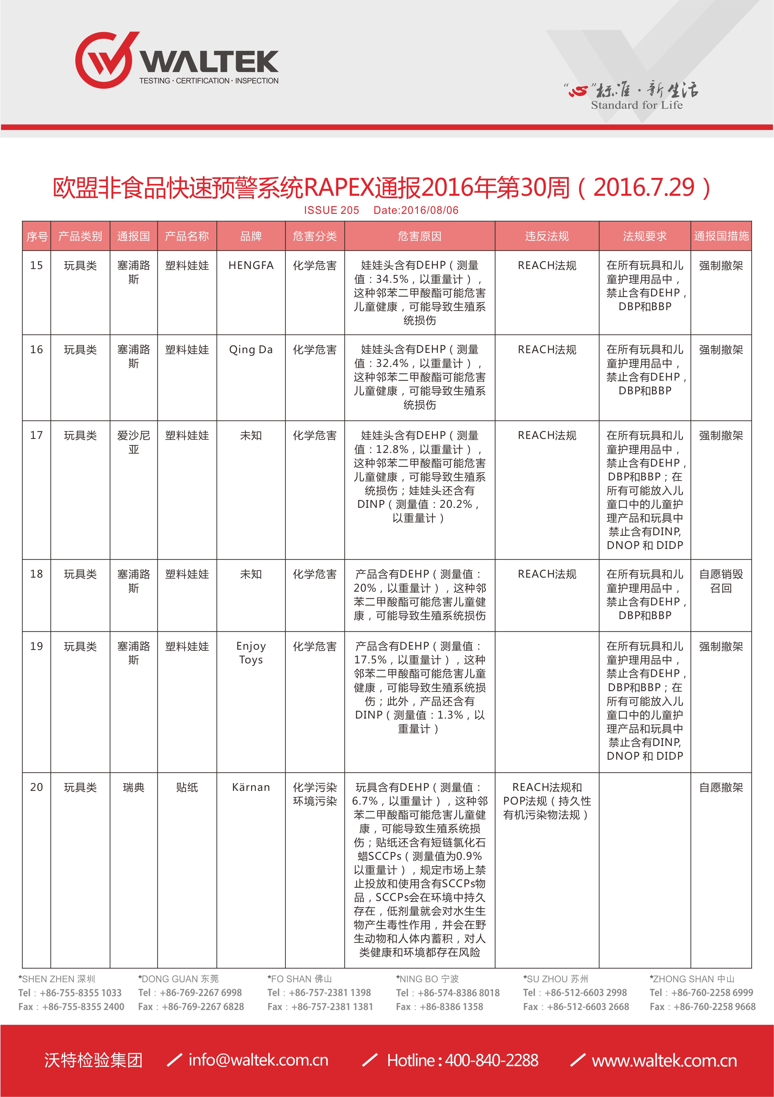 澳洲10官网是正规的吗