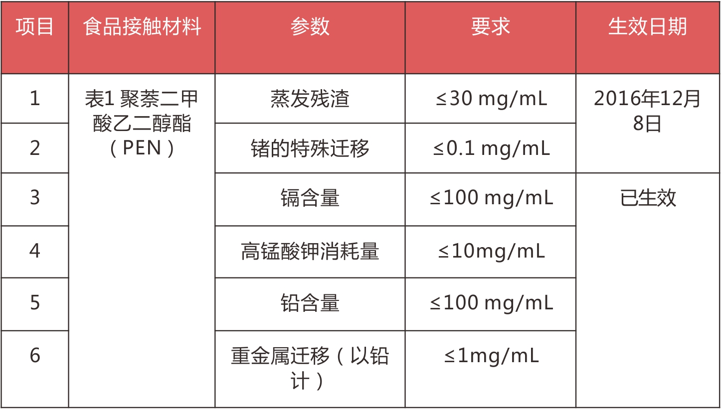 澳洲10官网是正规的吗