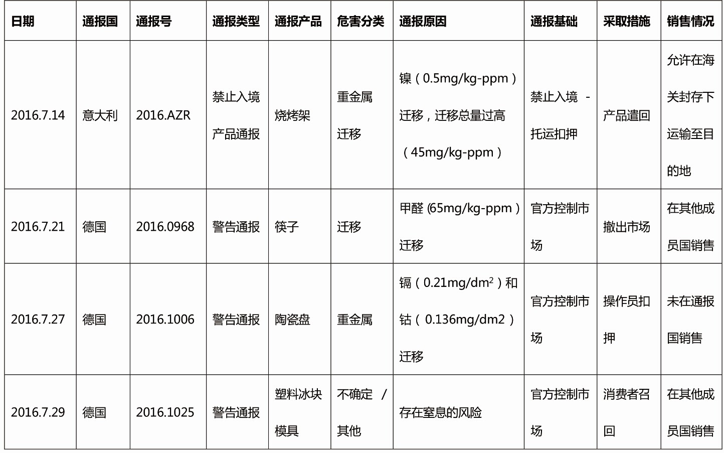 澳洲10官网是正规的吗