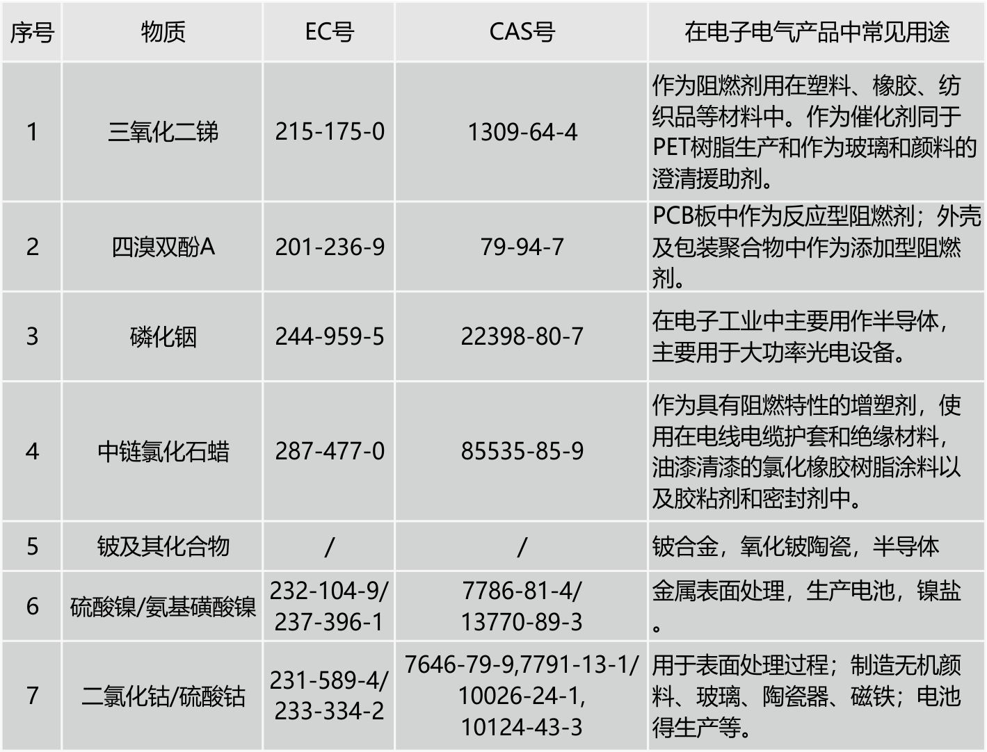 澳洲10官网是正规的吗